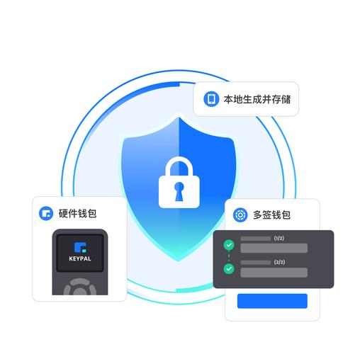 钱包app官网_探索TP钱包官网下载的用户体验与反馈_钱包官方