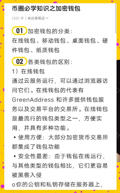 加密货币钱包市场占有率_加密货币钱包地址查询_如何在tp钱包app安卓版中进行安全的加密货币交易？